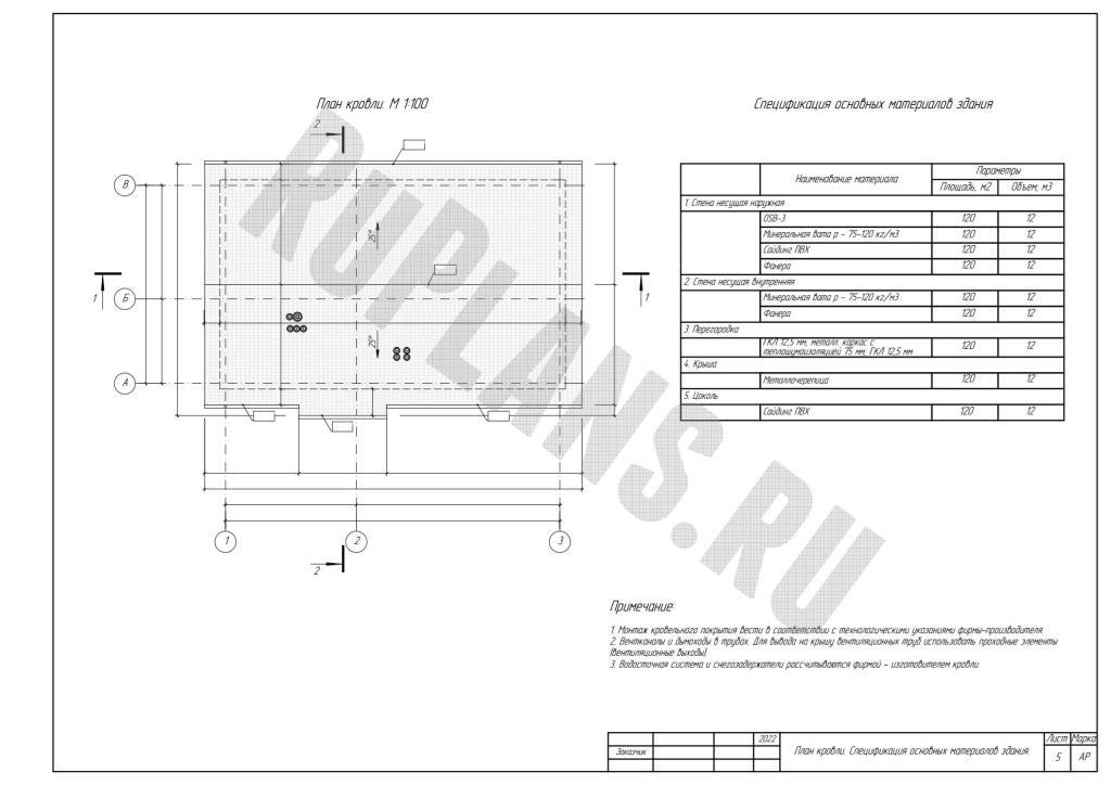 6. План кровли. Спецификация основных материалов здания